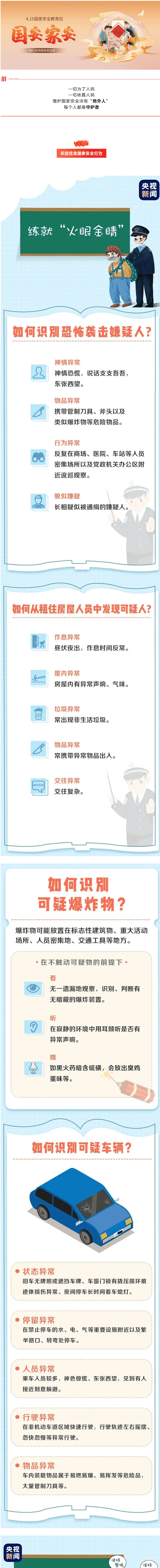【国度安全教育 】心怀家国之责，守护国度之安
